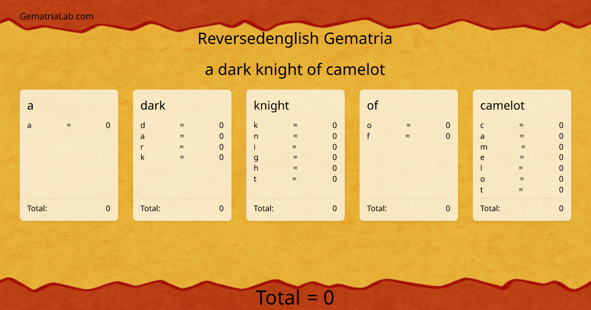 a dark knight of camelot in reversedenglish Gematria